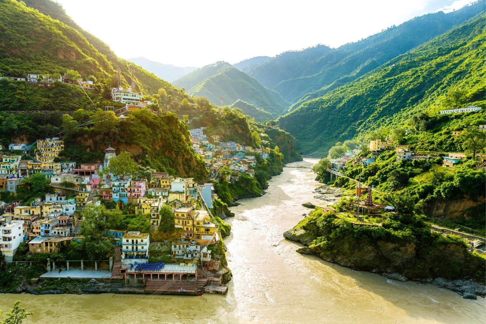 one-day-delhi-to-rishikesh-sightseeing-tour-package-private-cab-header